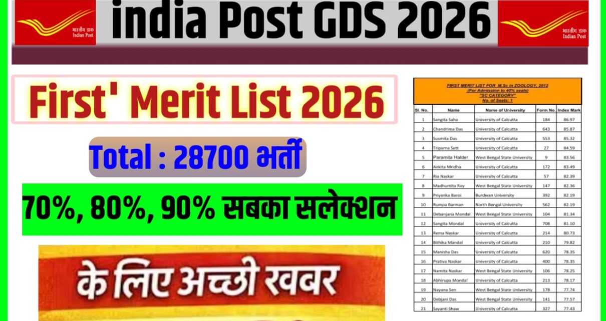 India Post GDS Result Kab Aaega 2026