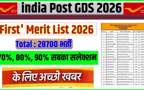 India Post GDS Result Kab Aaega 2026