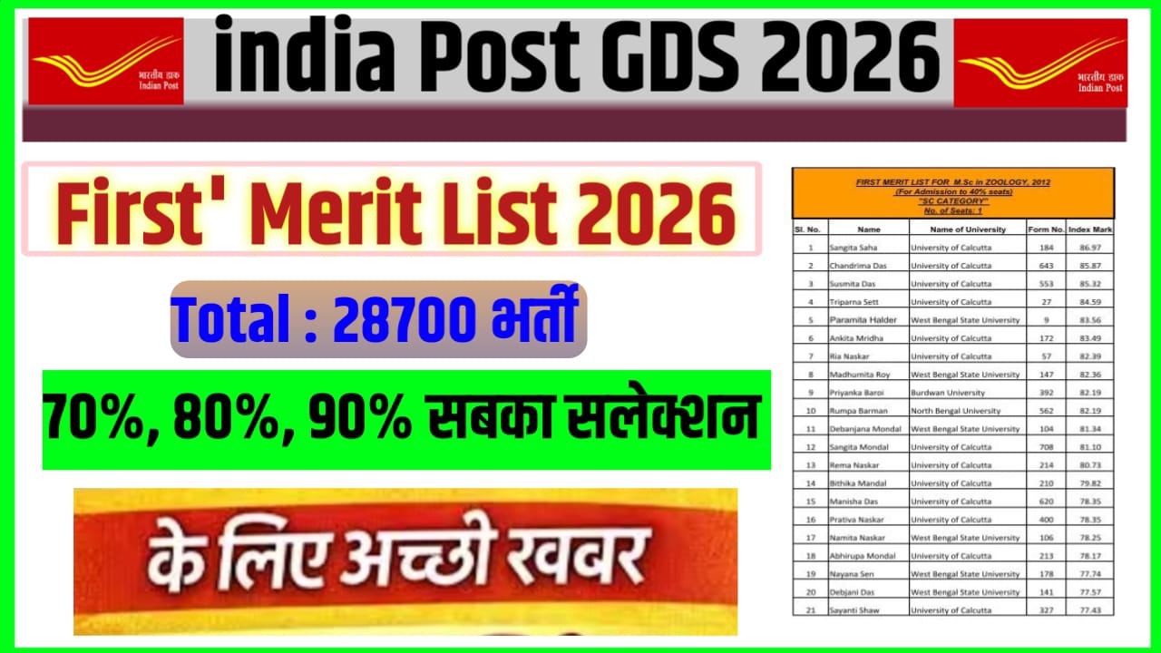 India Post GDS Result Kab Aaega 2026