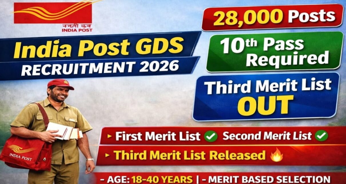 India Post GDS Third Merit List 2026