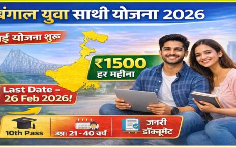 West Bengal Banglar Yuva Sathi Yojana