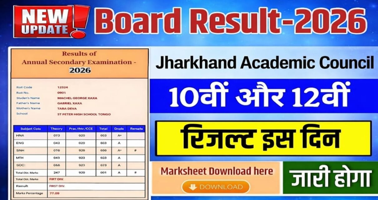 JAC Board Result 2026