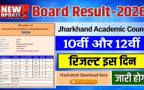 JAC Board Result 2026