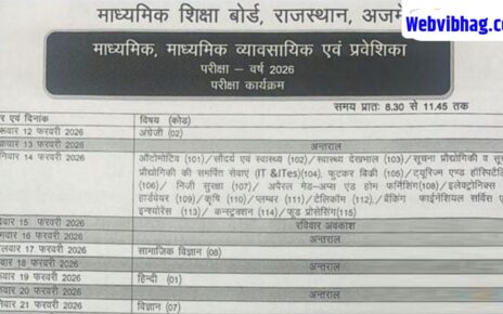 RBSE Board Class 10th & 12th Result Kab Aayega 2026 Today News Update