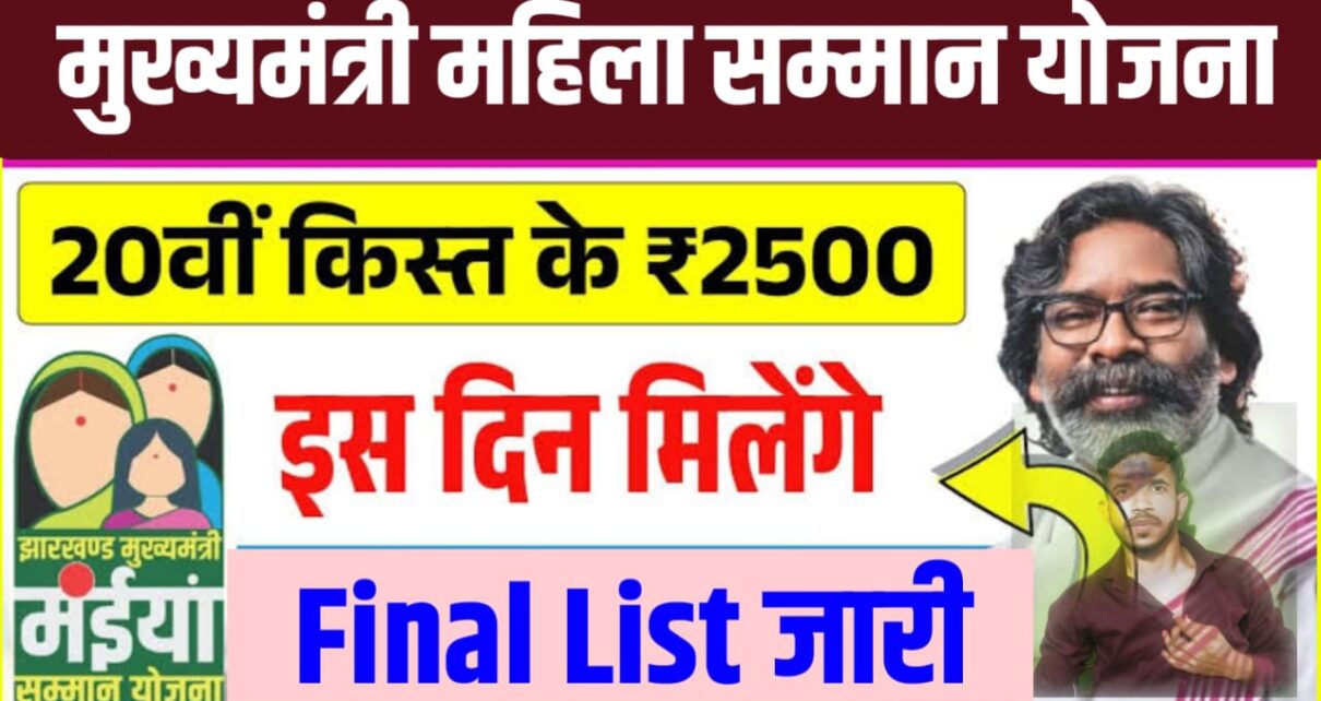 Maiya Samman Nidhi Yojana 20th Kist Kab Tak Aayega