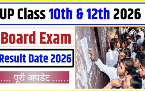 UP Board Class 12th Result Kab Aayega 2026
