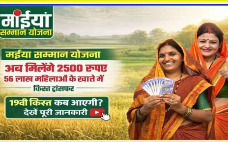 Maiya Saman Nidhi Yojana 19th Kist installment 2026 Kab Aaegi