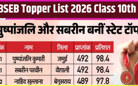 Bihar Board BSEB Class 10th Topper List 2026 OUT