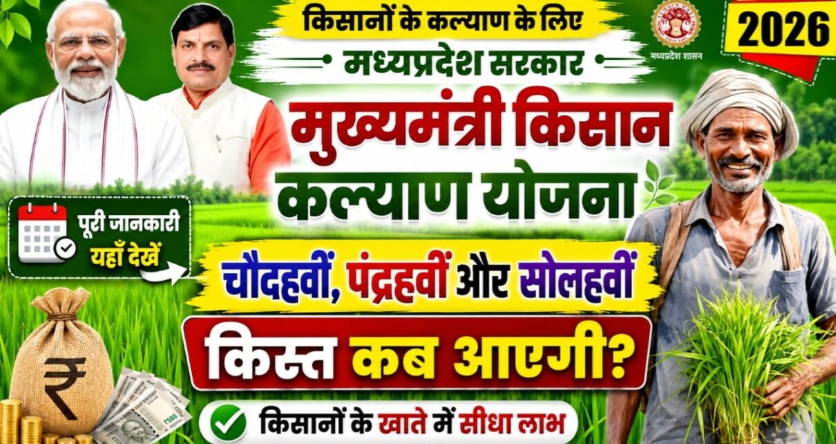 MP Chief Minister Kisan Kalyan Yojana 14th or 15th, 16th Kist Kab Aayegi 2026 Me