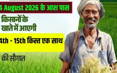 CM Kalyan 14th - 15th Kist Ka Paisa Kab Milega 2026
