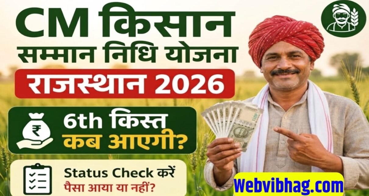 CM Kisan Samman Nidhi Rajasthan 6th Installment 2026 Ka Paisa Kab Aayega