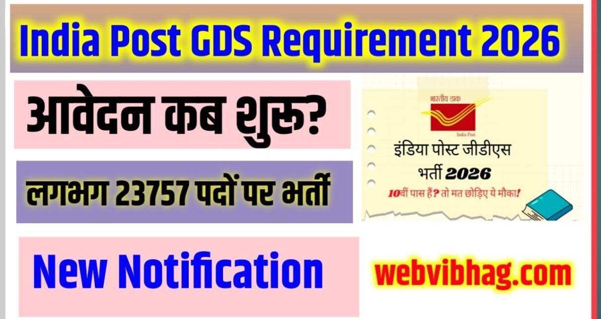 India Post GDS New Vacancy 2026