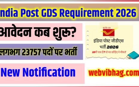 India Post GDS New Vacancy 2026