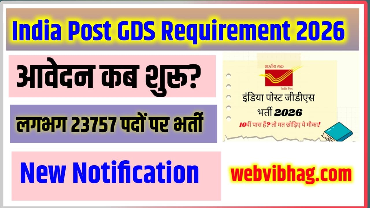 India Post GDS New Vacancy 2026