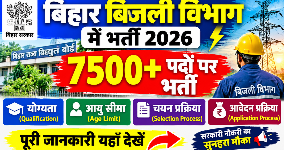 Bihar Electricity Department Vacancy 2026